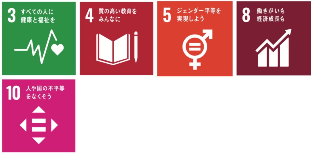 （株）柳沼SDGsの取り組み3,4,5,8,10
