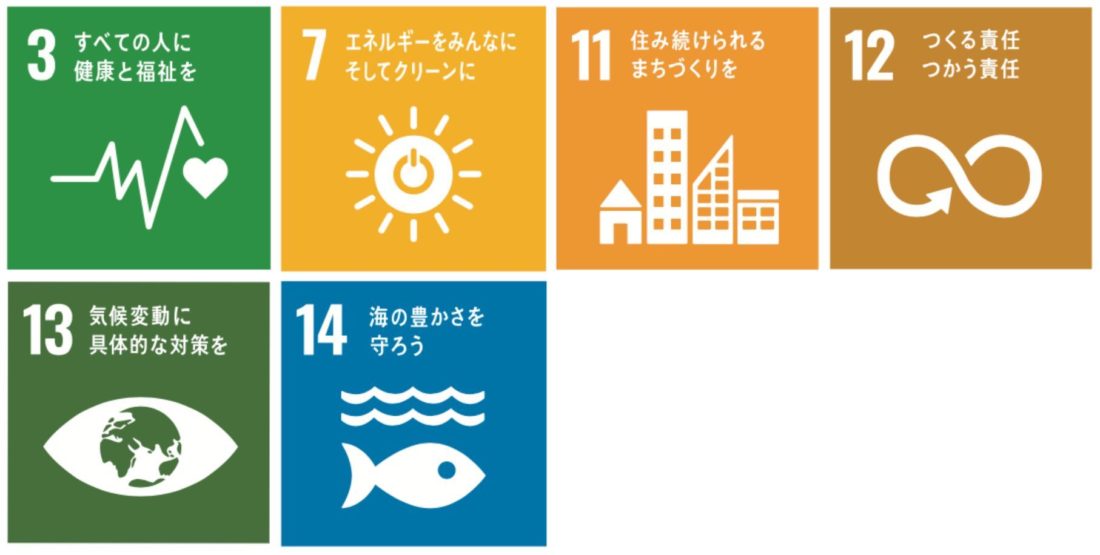 （株）柳沼SDGsの取り組み3,7,11,12,13,14